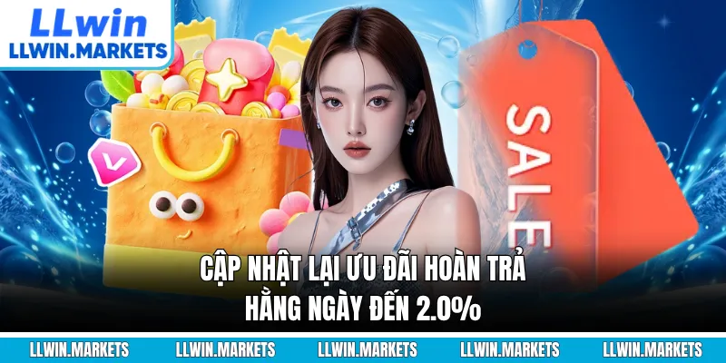 Cập nhật lại ưu đãi hoàn trả hằng ngày đến 2.0%